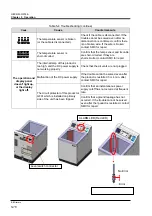 Preview for 46 page of SMC Networks INR-244-733 Operation Manual