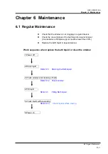 Preview for 47 page of SMC Networks INR-244-733 Operation Manual