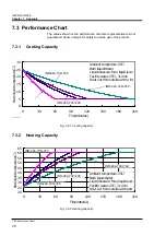 Preview for 56 page of SMC Networks INR-244-733 Operation Manual