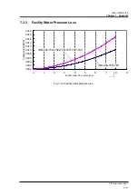 Preview for 57 page of SMC Networks INR-244-733 Operation Manual