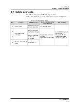 Preview for 13 page of SMC Networks INR-244-780 Operation Manual