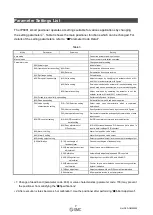 Preview for 8 page of SMC Networks IP8001 Series Operation Manual