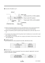 Предварительный просмотр 12 страницы SMC Networks IP8001 Series Operation Manual