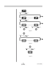 Предварительный просмотр 61 страницы SMC Networks IP8001 Series Operation Manual