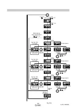 Предварительный просмотр 69 страницы SMC Networks IP8001 Series Operation Manual