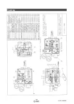 Preview for 85 page of SMC Networks IP8001 Series Operation Manual