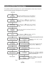 Preview for 9 page of SMC Networks IP8101 Series Operation Manual