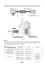 Preview for 19 page of SMC Networks IP8101 Series Operation Manual