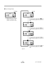 Preview for 40 page of SMC Networks IP8101 Series Operation Manual