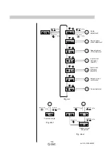 Preview for 59 page of SMC Networks IP8101 Series Operation Manual