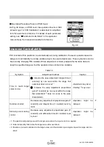 Preview for 65 page of SMC Networks IP8101 Series Operation Manual