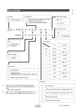 Предварительный просмотр 74 страницы SMC Networks IP8101 Series Operation Manual