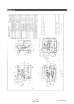 Предварительный просмотр 75 страницы SMC Networks IP8101 Series Operation Manual