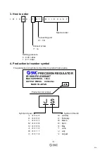 Preview for 7 page of SMC Networks IR1000 Series Operation Manual