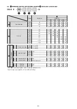 Preview for 15 page of SMC Networks IS10E-20-D Operation Manual