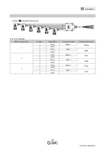 Предварительный просмотр 39 страницы SMC Networks ISA3-F series Operation Manual