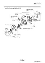 Предварительный просмотр 43 страницы SMC Networks ISA3-F series Operation Manual