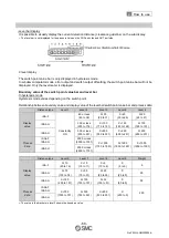 Preview for 69 page of SMC Networks ISA3-F series Operation Manual