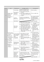 Preview for 53 page of SMC Networks ISE10 Series Operation Manual