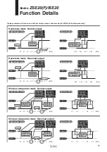 Предварительный просмотр 13 страницы SMC Networks ISE20 Manual