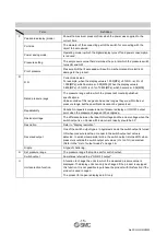 Preview for 16 page of SMC Networks ISE20CH-L Operation Manual