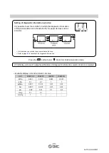 Preview for 34 page of SMC Networks ISE20CH-L Operation Manual