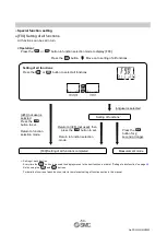 Preview for 55 page of SMC Networks ISE20CH-L Operation Manual