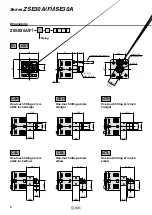 Preview for 29 page of SMC Networks ISE30 Series Manual