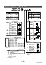 Preview for 9 page of SMC Networks ISE30A Series Operation Manual