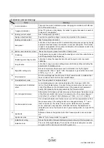 Preview for 12 page of SMC Networks ISE30A Series Operation Manual