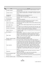 Preview for 13 page of SMC Networks ISE30A Series Operation Manual