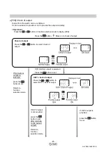 Preview for 42 page of SMC Networks ISE30A Series Operation Manual