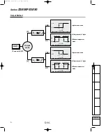 Preview for 6 page of SMC Networks ISE50 Manual