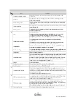 Preview for 14 page of SMC Networks ISE70-*-L2 series Operation Manuals