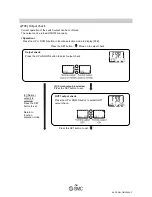 Preview for 53 page of SMC Networks ISE70-*-L2 series Operation Manuals