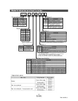 Preview for 10 page of SMC Networks ISE80(H) Operation Manual