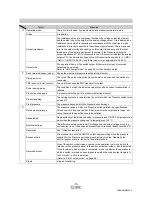 Preview for 14 page of SMC Networks ISE80(H) Operation Manual