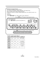 Preview for 26 page of SMC Networks ISE80(H) Operation Manual