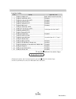 Preview for 40 page of SMC Networks ISE80(H) Operation Manual