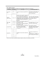 Preview for 52 page of SMC Networks ISE80(H) Operation Manual