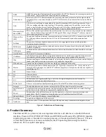 Preview for 10 page of SMC Networks ITV SEN DUX02357 Series Operation Manual