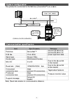 Предварительный просмотр 8 страницы SMC Networks ITV1000-DE Series Operation Manual