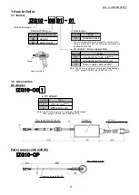 Preview for 9 page of SMC Networks IZG10 Operation Manual