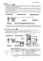 Preview for 11 page of SMC Networks IZG10 Operation Manual