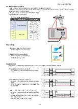 Предварительный просмотр 13 страницы SMC Networks IZG10 Operation Manual