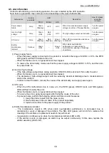 Preview for 16 page of SMC Networks IZG10 Operation Manual