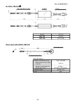 Предварительный просмотр 20 страницы SMC Networks IZG10 Operation Manual