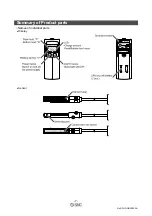 Предварительный просмотр 8 страницы SMC Networks IZH10 Series Operation Manual