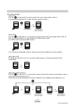 Предварительный просмотр 12 страницы SMC Networks IZH10 Series Operation Manual