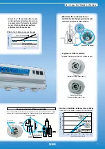 Preview for 5 page of SMC Networks IZS40 Manual